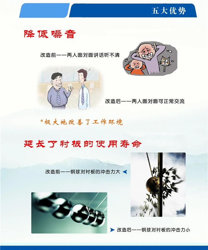 节能磨球