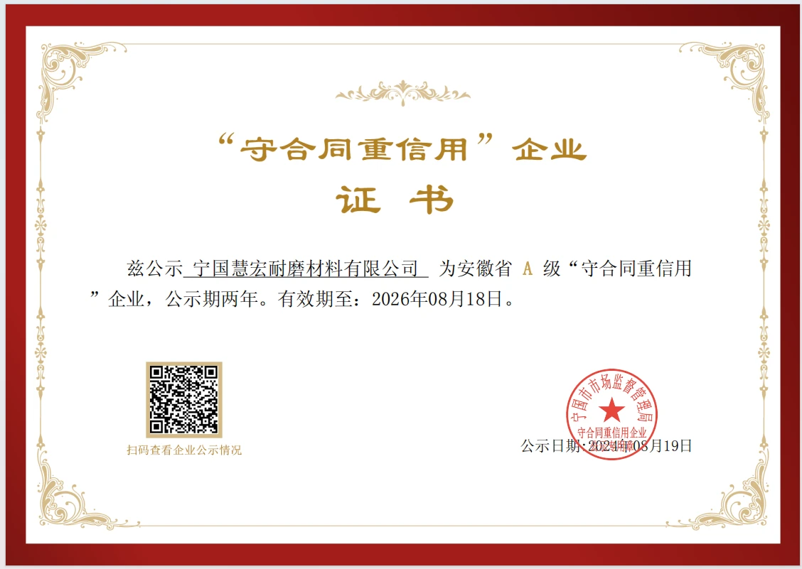 守合同重信用单位