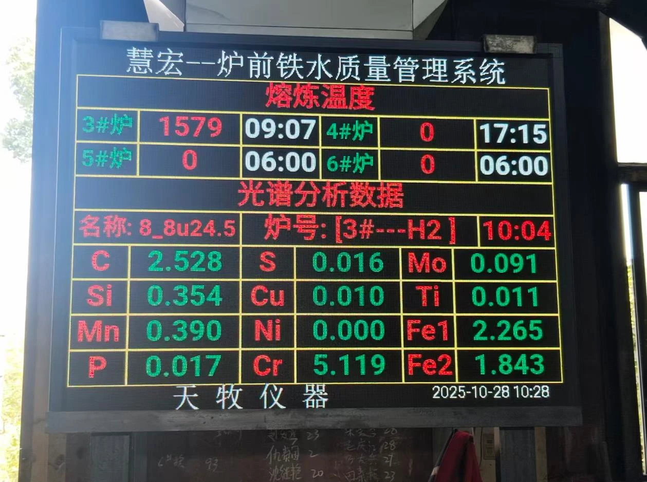 炉前铁水质量管理